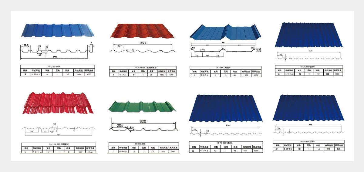 Color-profile-Sheet-Hebei Sinostar 4